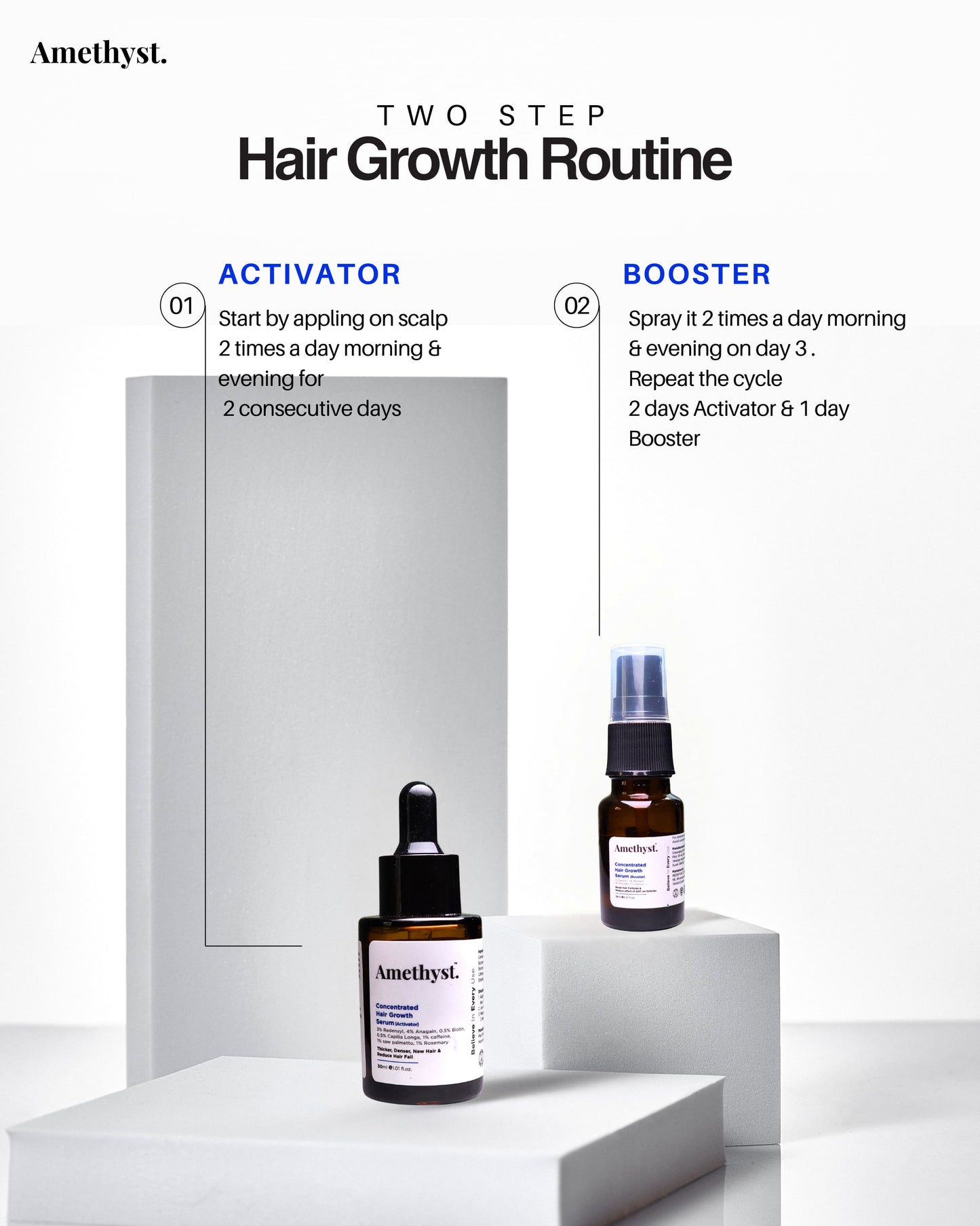 Dual pack Hair growth serum with activator & booster