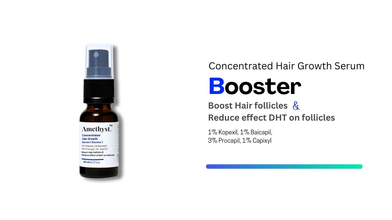 india's first dual pach hair growth serum , kopexil, baicapil, procapil , capixyl booster 