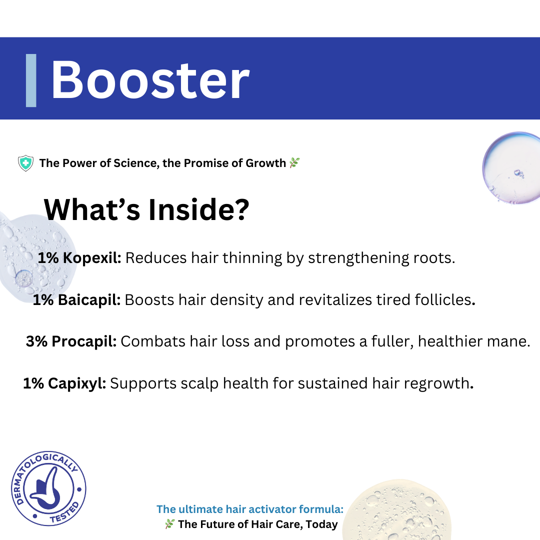 amethyst hair growth serum booster power of science , hair growth ,baicapil, kopexil, capixyl, procapil