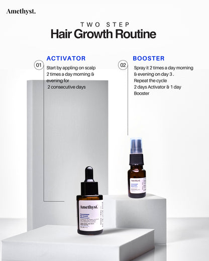 Dual pack Hair growth serum with activator & booster 